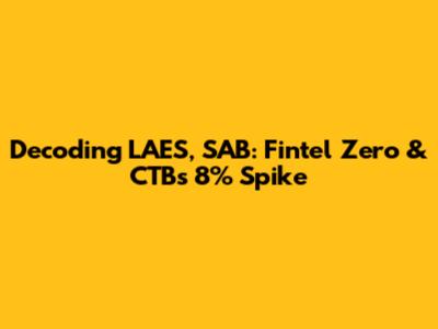 Decoding LAES, SAB: Fintel Zero & CTB's 8% Spike