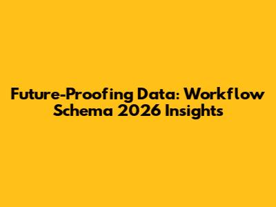 Future-Proofing Data: Workflow Schema 2026 Insights