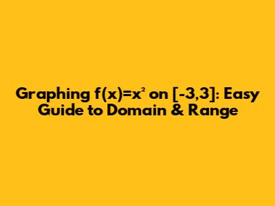 Graphing f(x)=x² on [-3,3]: Easy Guide to Domain & Range