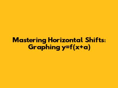 Mastering Horizontal Shifts: Graphing y=f(x+a)