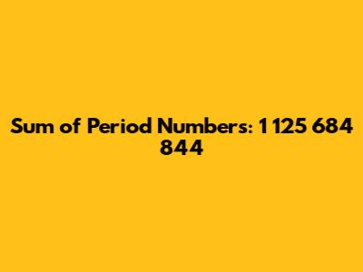 Sum of Period Numbers: 1 125 684 844