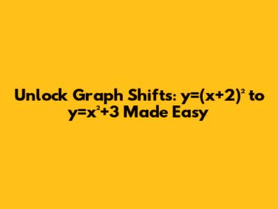 Unlock Graph Shifts: y=(x+2)² to y=x²+3 Made Easy