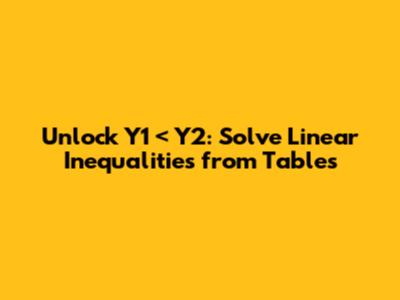 Unlock Y1 < Y2: Solve Linear Inequalities from Tables
