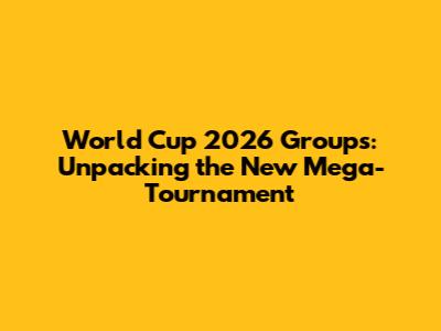 World Cup 2026 Groups: Unpacking the New Mega-Tournament